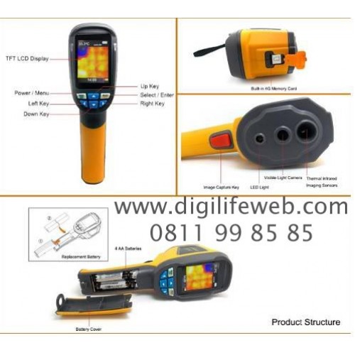 ht02d thermal camera