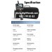 Articulating Endoscope S10