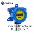 CH4 Fixed Gas Detector Bosean BH60