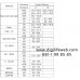 Pen Type Leeb Hardness Tester AH